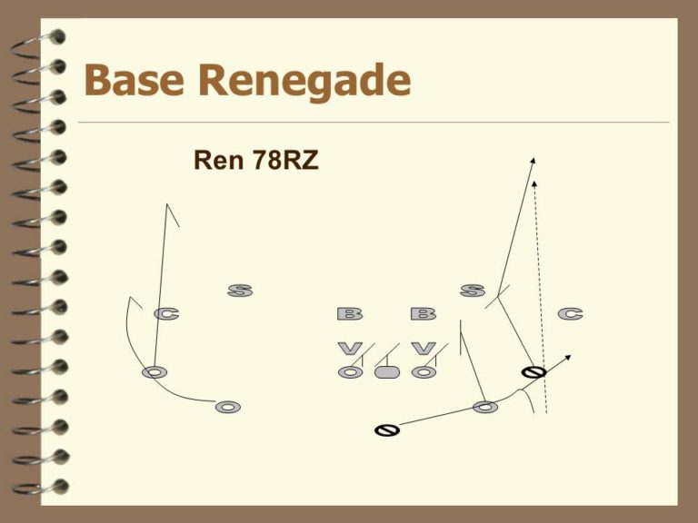 The Renegade Offense 8man